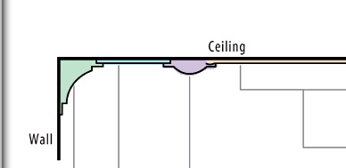 Tin Ceiling Installation Diagrams