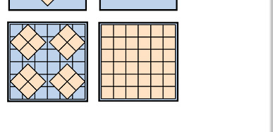 Layout Suggestions For Rooms
